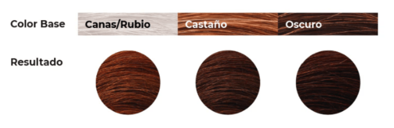 Teinte 2.1 Chroma - MA PLANETE BEAUTE